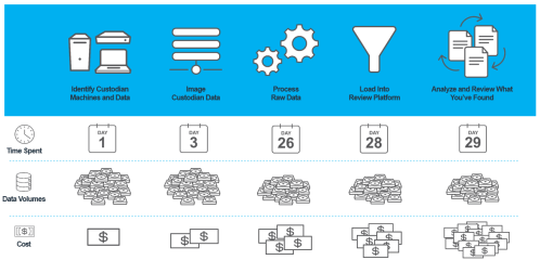 blog-legacy-collection-infographic